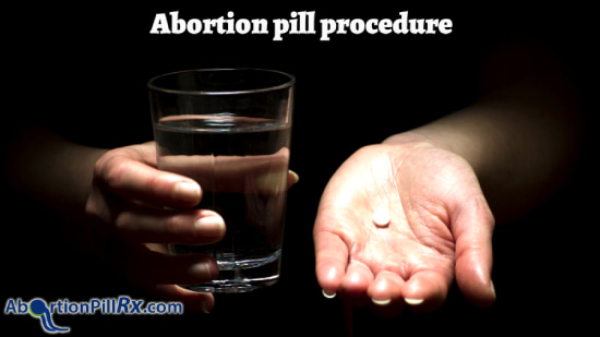 Abortion-pill-procedure