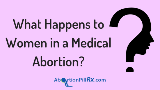 What-happens-during-abortion