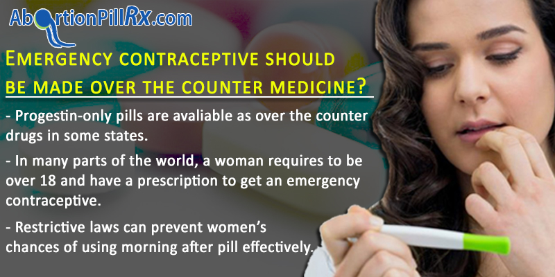 Emergency contraceptive should be made over the counter medicine