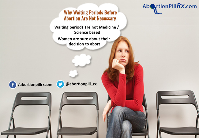 waiting periods before Abortion 
