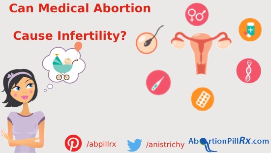 can-medical-abortion-cause-infertility