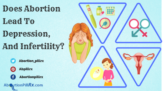 Does abortion lead to depression, and infertility Does abortion lead to depression, and infertility