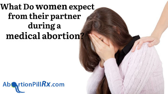 What Do women expect from their partner during a medical abortion