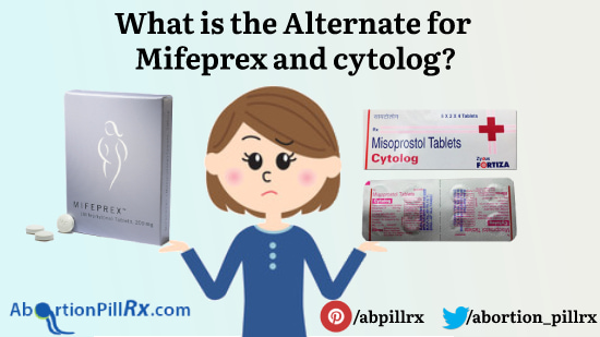 What is the Alternate for Mifeprex and cytolog