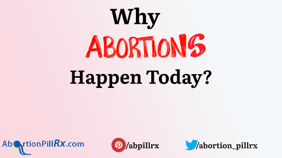 Why-Abortions-Happen-Today